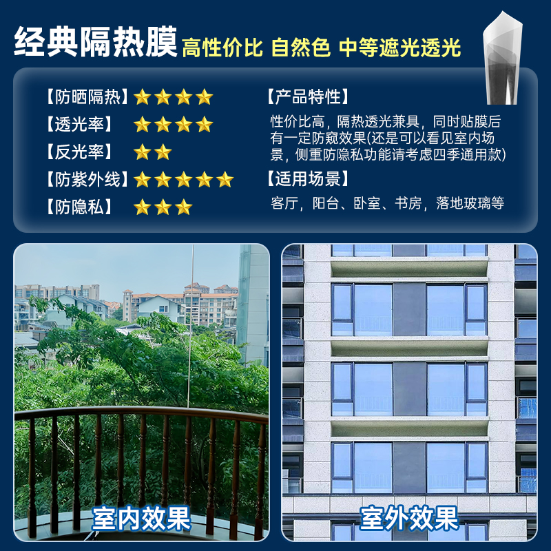 RE35經典隔熱膜